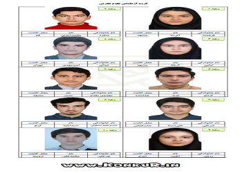 اعلام نفرات برتر کنکور سراسری ۱۴۰۴