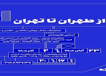 از طهران تا تهران